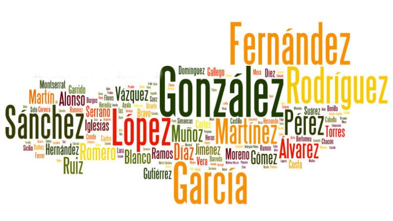 Qué apellidos que comienzan con A son comunes en Chile 4 Qué apellidos que comienzan con A son comunes en Chile