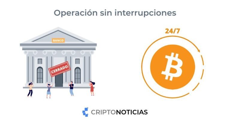 Es Crypto Bank el cuarto poder en el mundo de las criptomonedas 1 Es Crypto Bank el cuarto poder en el mundo de las criptomonedas