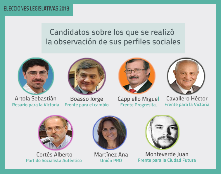 Cuáles son los candidatos a concejales en Viña del Mar este año 6 Cuáles son los candidatos a concejales en Viña del Mar este año
