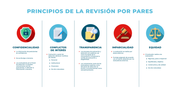 Cómo se evalúa correctamente una licitación para tu proyecto