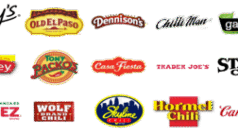 Cuáles son las marcas registradas en Chile Aquí un listado completo 1 Cuáles son las marcas registradas en Chile Aquí un listado completo