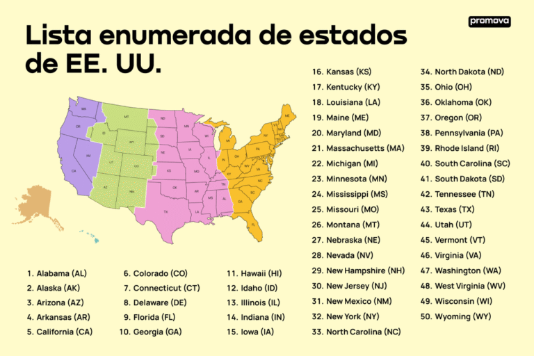 Qué ciudades o países comienzan con la letra N 3 Qué ciudades o países comienzan con la letra N