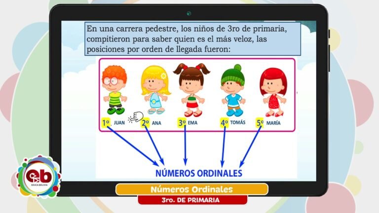 Primero, segundo y tercero son números o solo posiciones 2 Primero, segundo y tercero son números o solo posiciones