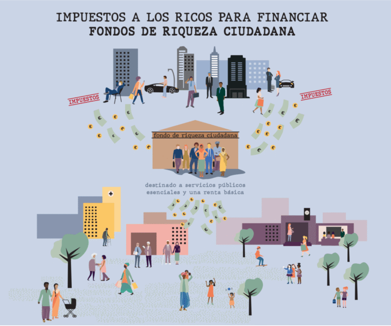 Cuánto tiempo dura el crédito con aval del Estado en Chile