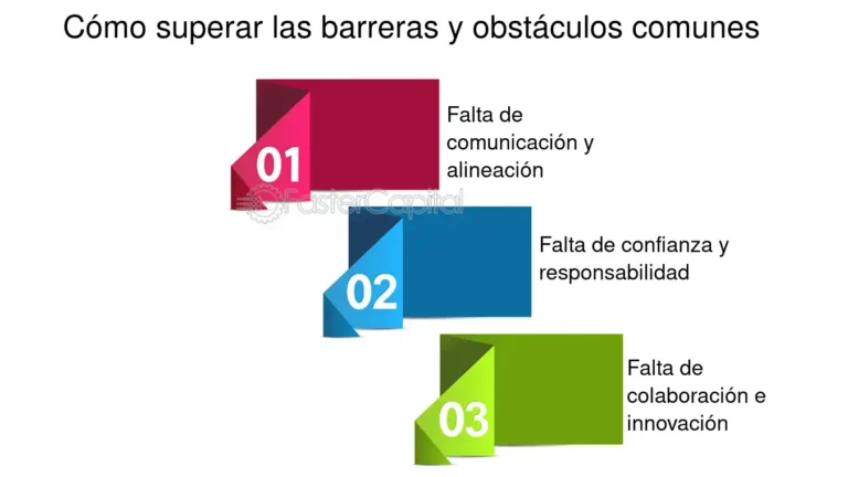 Cómo Puedo Crear Una Empresa En Un Día De Manera Efectiva 7 Cómo Puedo Crear Una Empresa En Un Día De Manera Efectiva