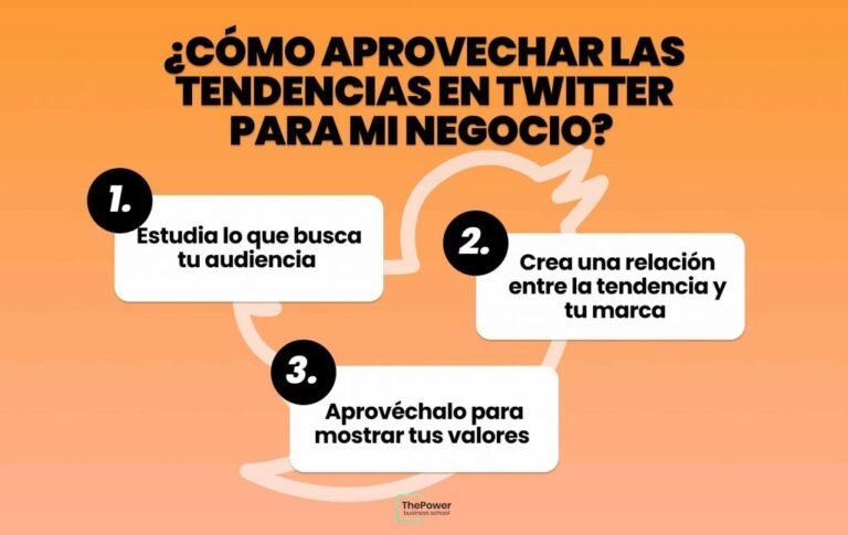 Qué novedades y tendencias sobre Los del Sur se comparten en Twitter 5 Qué novedades y tendencias sobre Los del Sur se comparten en Twitter
